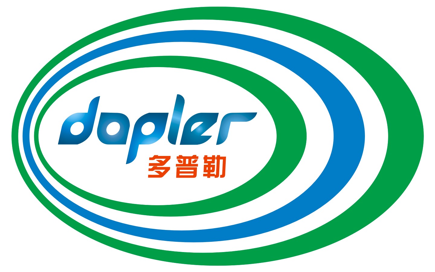 DOPLER Eco-Technologies Co
